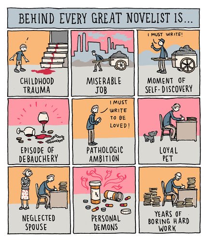 Why We Blog