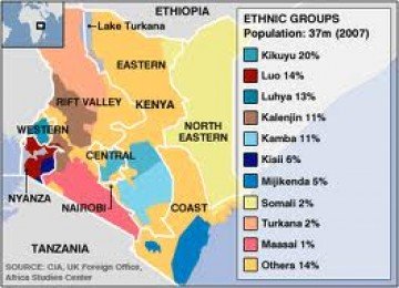 Ethnic Divisions and Conflict